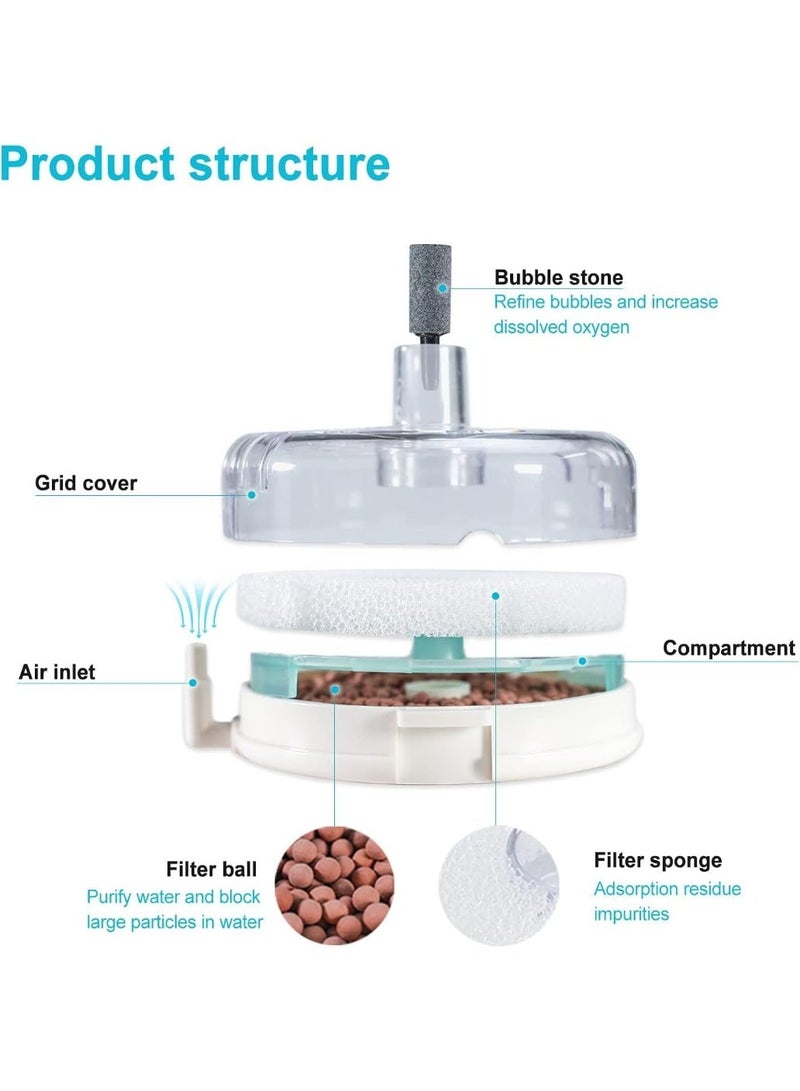 FDTY 2-Level Aquarium Mini Sponge Filter, Physical and Biochemical Filtration System for 35-50cm Betta Fish Tank 4.1 * 4.1 * 2.1in - Image 5